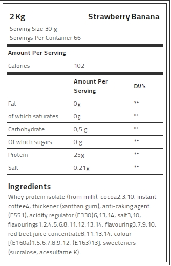 Kevin Levrone 100% Gold Isolate Whey, 2 Kg, Whey Protein Isolate | RHPB-86275 Levrone Gold | RHPB-86275