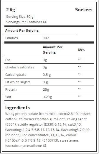 Kevin Levrone 100% Gold Isolate Whey, 2 Kg, Whey Protein Isolate | RHPB-86275 Levrone Gold | RHPB-86275