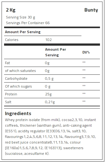 Kevin Levrone 100% Gold Isolate Whey, 2 Kg, Whey Protein Isolate | RHPB-86275 Levrone Gold | RHPB-86275