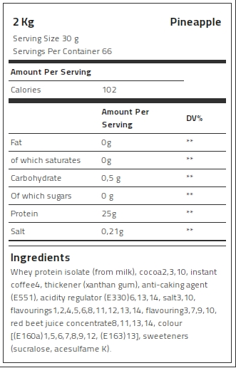 Kevin Levrone 100% Gold Isolate Whey, 2 Kg, Whey Protein Isolate | RHPB-86275 Levrone Gold | RHPB-86275
