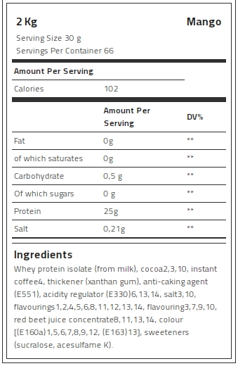 Kevin Levrone 100% Gold Isolate Whey, 2 Kg, Whey Protein Isolate | RHPB-86275 Levrone Gold | RHPB-86275