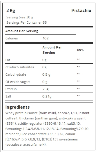 Kevin Levrone 100% Gold Isolate Whey, 2 Kg, Whey Protein Isolate | RHPB-86275 Levrone Gold | RHPB-86275