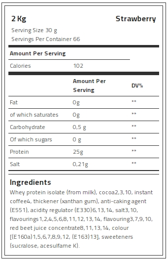 Kevin Levrone 100% Gold Isolate Whey, 2 Kg, Whey Protein Isolate | RHPB-86275 Levrone Gold | RHPB-86275