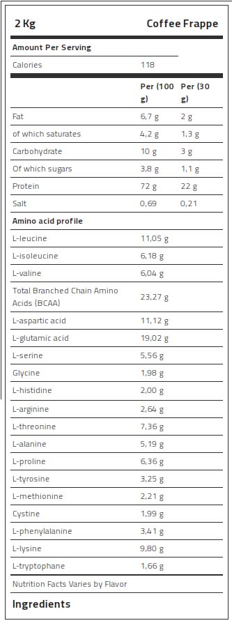 Kevin Levrone 100% Gold Whey, 2 Kg, High-Quality Whey Protein Concentrate | PQTC-86917 Levrone Gold | PQTC-86917