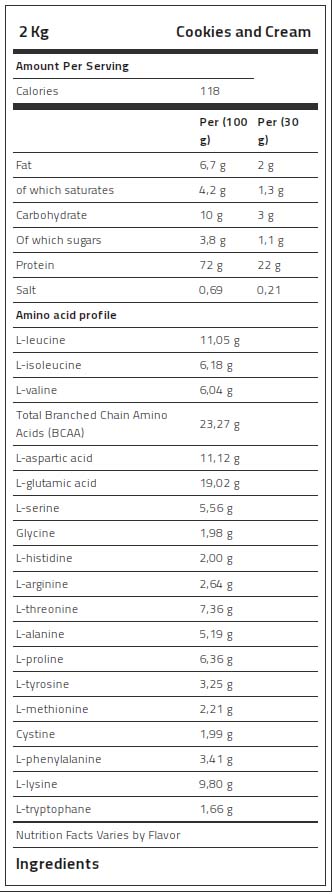Kevin Levrone 100% Gold Whey, 2 Kg, High-Quality Whey Protein Concentrate | PQTC-86917 Levrone Gold | PQTC-86917