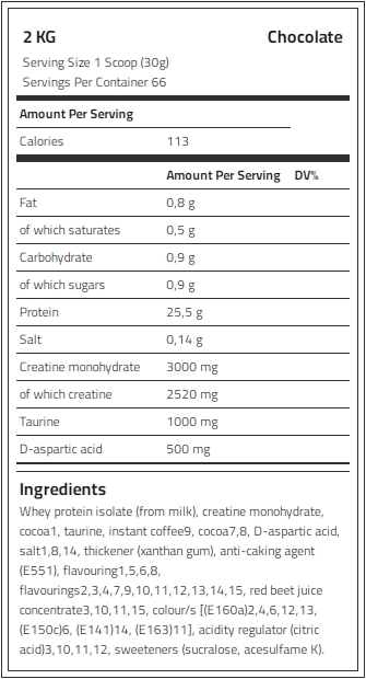 Kevin Levrone Anabolic Iso Whey, 2 KG, 85% Protein, Advanced Muscle building Protein | BLKN-80741 Levrone Black | BLKN-80741