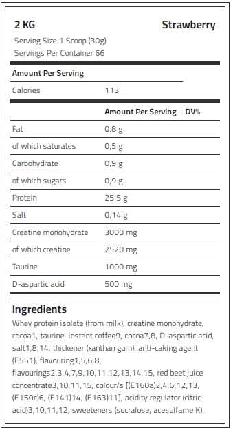Kevin Levrone Anabolic Iso Whey, 2 KG, 85% Protein, Advanced Muscle building Protein | BLKN-80741 Levrone Black | BLKN-80741