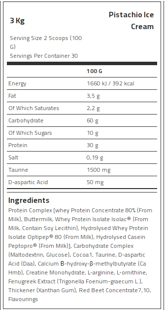Kevin Levrone Anabolic Mass, 3 Kg, Contributes to a Growth in Muscle Mass | QSZJ-63802 Levrone Black | QSZJ-63802