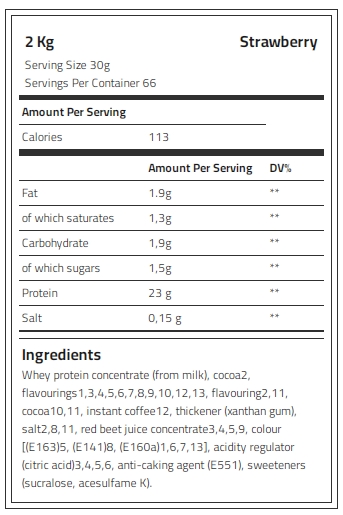 Kevin Levrone Whey Supreme, Vanilla, 2 Kg, Support Strength, Support Recovery | IAQJ-51240 Levrone Silver | IAQJ-51240